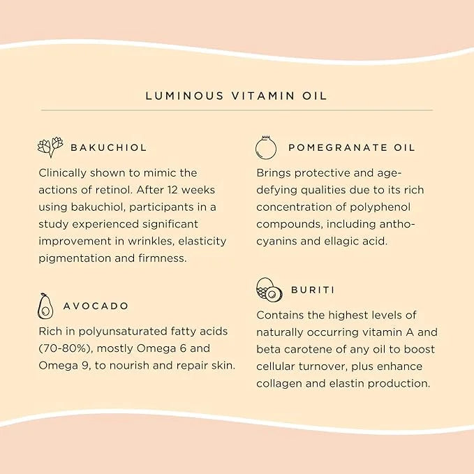JSHealth Hydrating Face Oil For Women and Men with Rose Oil & Vitamin E Oil For Skin - Facial Oil for Dry Skin - Product I...