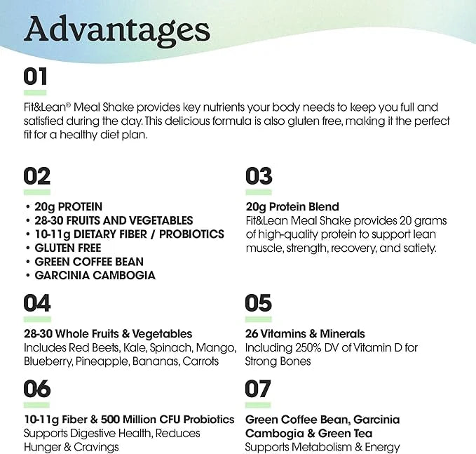 Fit & Lean Meal Shake, Fat Burning Meal Replacement, Meal Replacement with Protein, Fiber, Probiotics and Organic Fruits &...