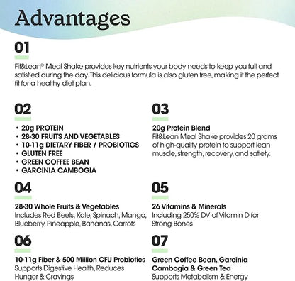 Fit & Lean Meal Shake, Fat Burning Meal Replacement, Meal Replacement with Protein, Fiber, Probiotics and Organic Fruits &...