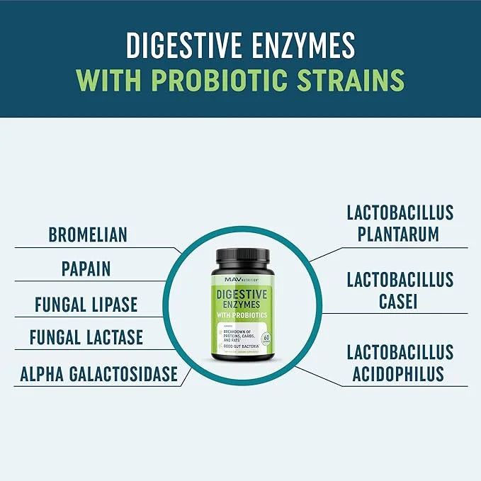 Digestive Enzymes 400MG with Probiotics 60ct