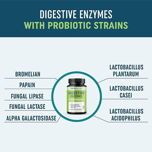 Digestive Enzymes 400MG with Probiotics 60ct