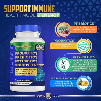 Probiotics + Prebiotics Postbiotics Digestive Enzymes 4 in 1 Formula 2-Pack, 120 120 Count