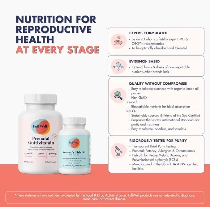 Prenatal Vitamin Lemon + DHA 3 Fish 26+ Vital 3rd Party 30 Servings
