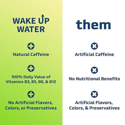 Wake Up Water - Energy + Hydration Sugar Free 15 Packs, Citrus Flavor - Energy Drink Powder, Electrolytes Powder Drink, Na...