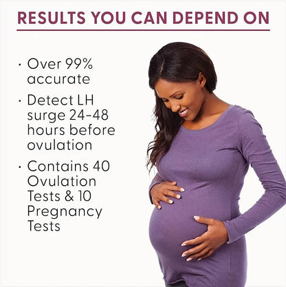 Fairhaven Health BFP Kit 40 Ovulation 10 Pregnancy