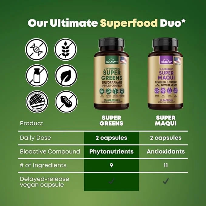 Organic Super Greens Superfood Capsules Supplement - Spirulina, Chlorella, Wheatgrass, Kale Powder, Sulforaphane, Antioxid...