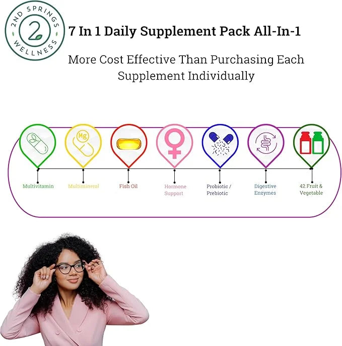 Daily 7 Essentials Daily Women's Vitamin -7 Pack