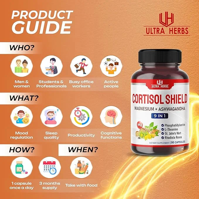 CORTISOL SHIELD 9 in 1-15,250mg Magnesium (90 count 1))