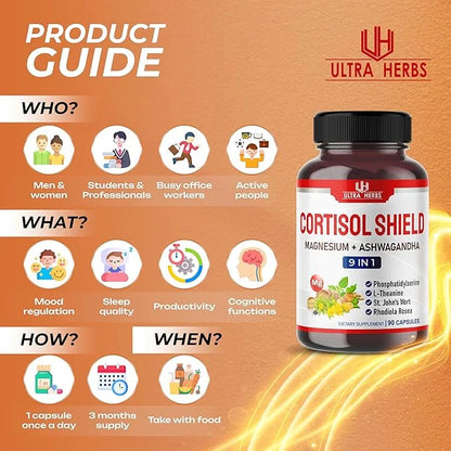 CORTISOL SHIELD 9 in 1-15,250mg Magnesium (90 count 1))