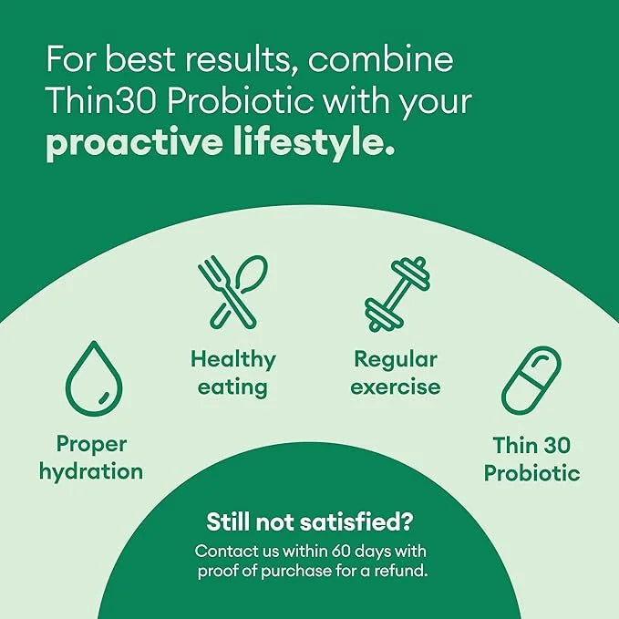 Physician's CHOICE Probiotics for Weight Management 6 Probiotic 60 ct