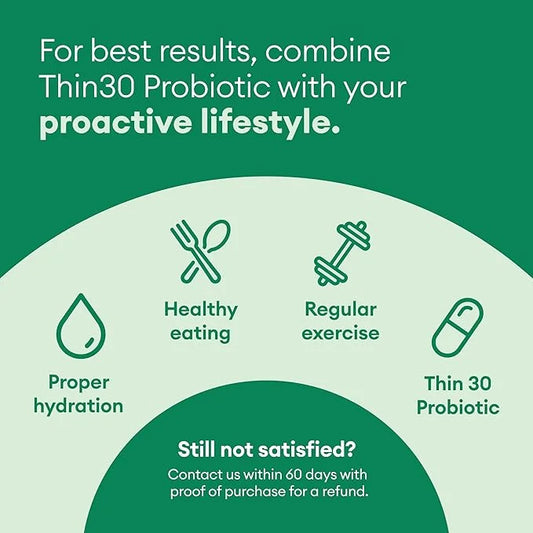 Physician's CHOICE Probiotics for Weight Management 6 Probiotic 60 ct