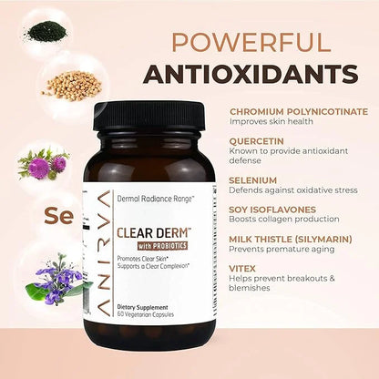 Clear Skin Supplement with Zinc for Adults, Formulated To Battle Hormonal Acne, Zinc Pills for Acne, Rosacea Skin Suppleme...