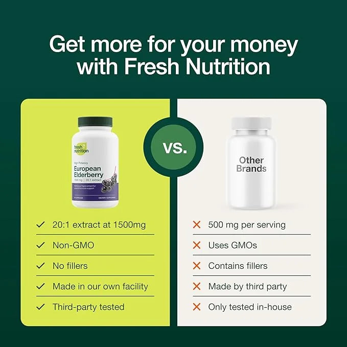 Elderberry Immune Support – Strongest DNA 1800mg Sambucus
