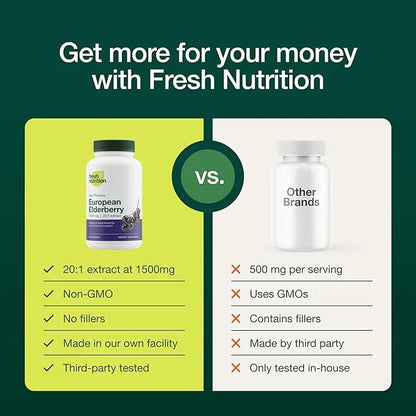 Elderberry Immune Support – Strongest DNA 1800mg Sambucus