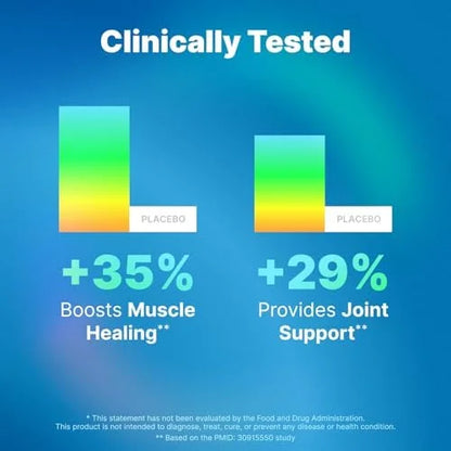 BCP-159 Capsules - Cycle Support & Muscle Recovery & Post Workout Recovery & Joint Support Supplement & Nac Supplement 240...