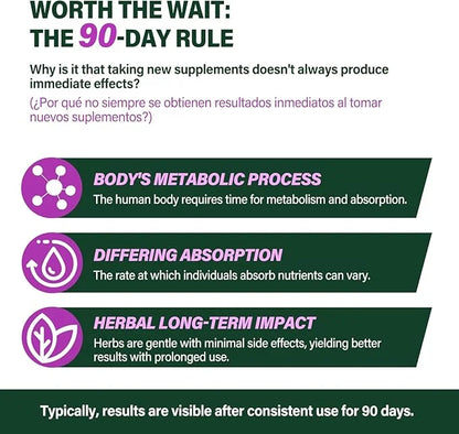 Liver Detox & Repair Capsules 120 Count