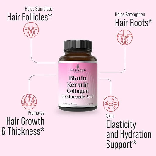 Biotin + Keratin + Marine Collagen 4-in-1 Hair 10000mcg Biotin.