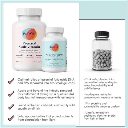 Prenatal Vitamin + DHA 3 Fish 26+ Vital 3rd Party 30 Servings