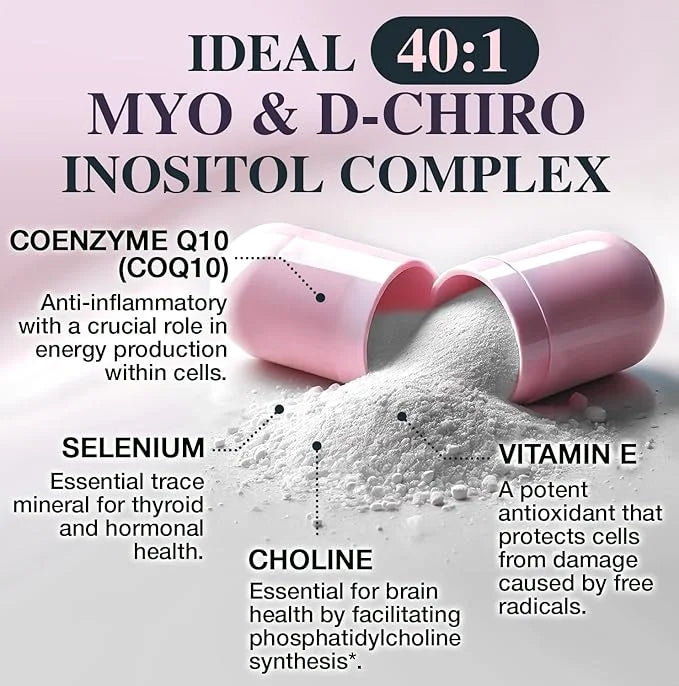 Myo-inositol & D-chiro Inositol Supplement for Women - Ideal 40:1 Ratio Complex for Fertility, Hormonal Balance, Menstrual...