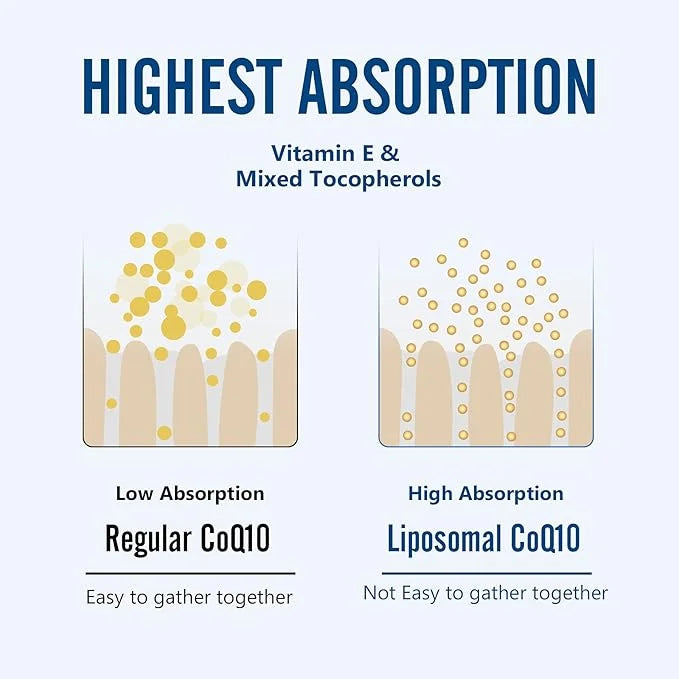 Liposomal CoQ10 600 mg Softgel Ubiquinol, 3 6 6 9, 9, Mixed Q10 Supplement 60 Softgels
