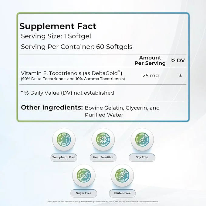 Eannatto Tocotrienols Deltagold Vitamin E Supplements (125 MG 60 Softgels).