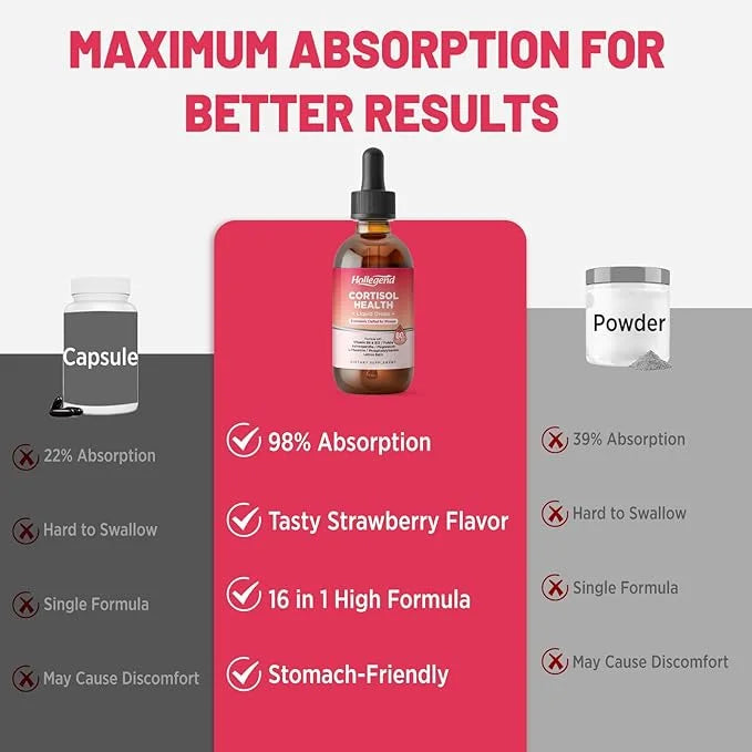 Cortisol Supplement Liquid Drops, Lower Cortisol Supplements for Women, 16 in 1 Cortisol Reducer w. Ashwagandha, Magnesium...