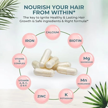 Vital Hair Complex – Biotin &