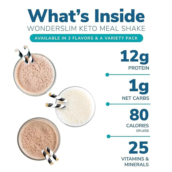 WonderSlim Keto Meal Replacement Shake, Mocha, C8 MCTs, 12g Protein, 25 Vitamins (7ct)