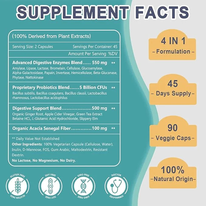 Digestive Enzymes for Women-Men for Digestion, 90 Veggie