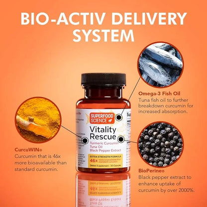 Vitality Rescue, Fish Oil DHA EPA Omega 3 and Turmeric Supplement w/Bioperine, CurcuWin 46X Superior Absorption Curcumin t...