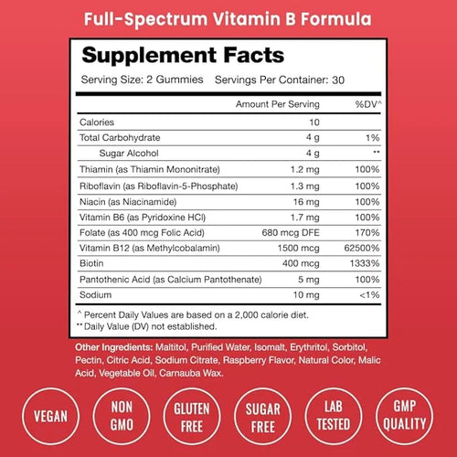 Vitamin B Complex Gummies B1, B2 B2 (Riboflavin), B3 (Niacin), B5, B6, B6, B7 B7 (Biotin), B9 (Folic B12