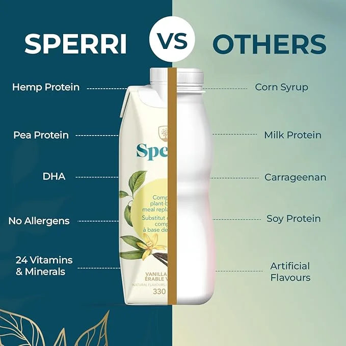 Sperri Plant-Based Meal Replacement Shake – Organic Protein Drink Made with Hemp & Pea Protein – Vegan Gluten-Free Dairy-F...