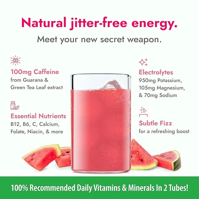 Zipfizz Daily Energy Drink Powder, Watermelon, 20 Pack | 3-in-1 Sustained Energy, Rapid Hydration, and Essential Vitamins ...