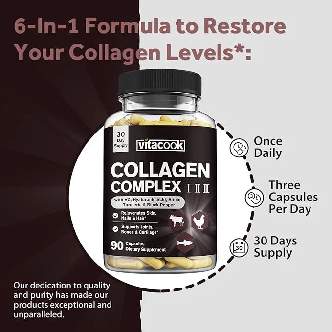 Collagen Peptides Complex, Type I, II, 2025 MG, 90 Caps