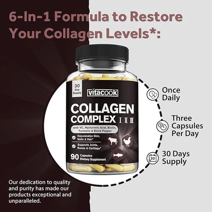 Collagen Peptides Complex, Type I, II, 2025 MG, 90 Caps