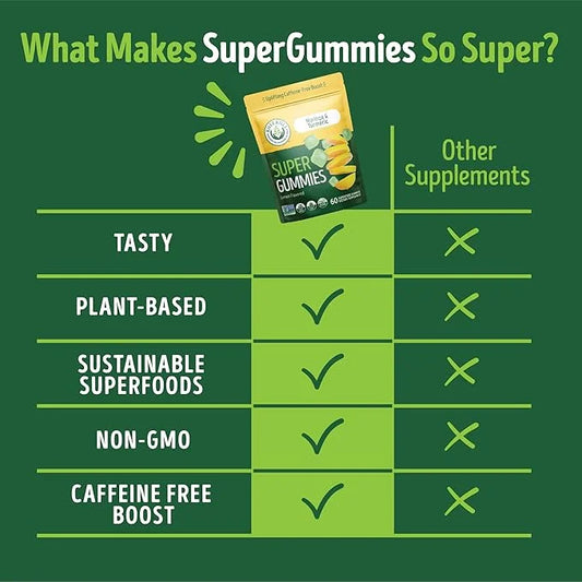Kuli Kuli Super Energy Gummies 60 Non-GMO,