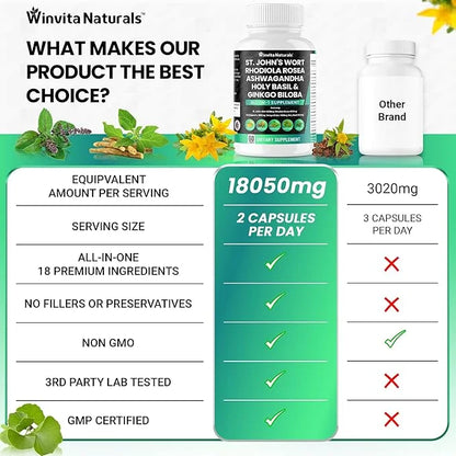 St Johns Wort 6000mg Rhodiola Rosea 6000mg Ashwagandha 3000mg Holy 2000mg Ginkgo 1000mg -