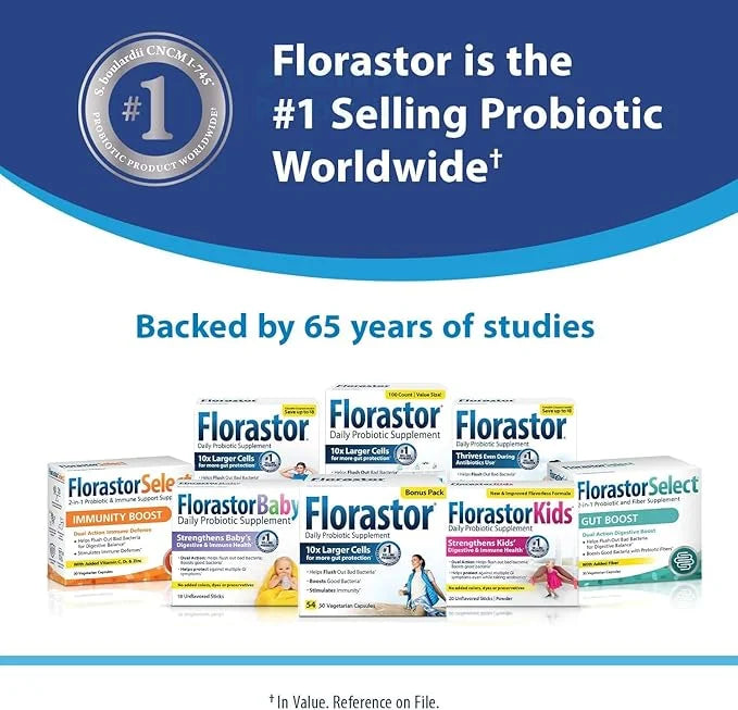 Florastor Probiotics for Digestive & Immune 20 Capsules, 2)