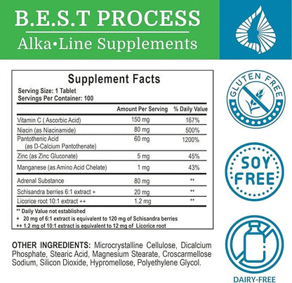 Adrenergy (2 Pack) Best Process Alkaline