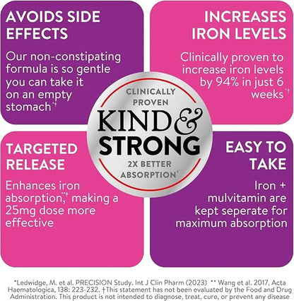 Active Iron for Women, Non-Constipating, 30 Active Iron High Potency Capsules with 30 Multivitamin Tablets, Helps Strength...