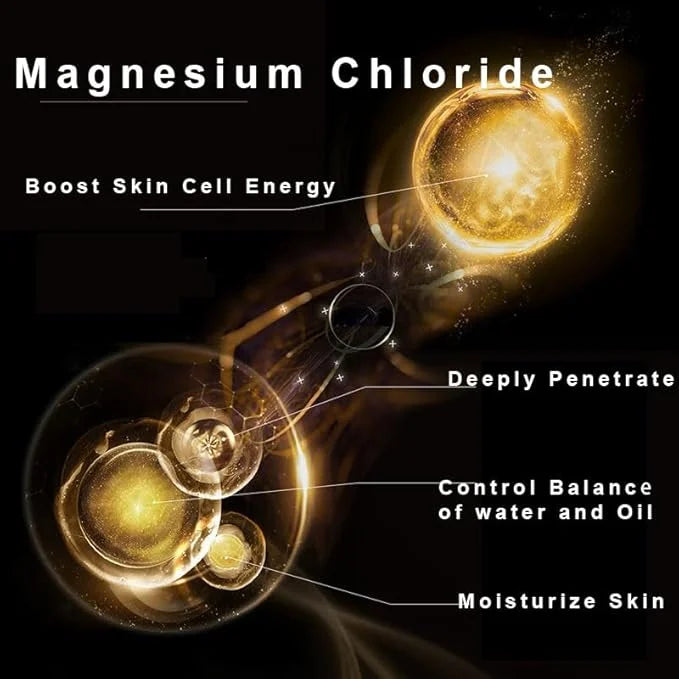 Magnesium Oil Spray, 100% Pure & Bottle|2 FL.OZ/60 FL.OZ/60 ML