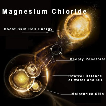 Magnesium Oil Spray, 100% Pure & Bottle|2 FL.OZ/60 FL.OZ/60 ML