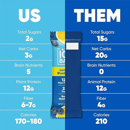 IQBAR Brain and Body Plant Protein Bars - Fruit Lovers Variety - 36-Count Low Carb - Gluten Free, High Fiber, Vegan Snacks...
