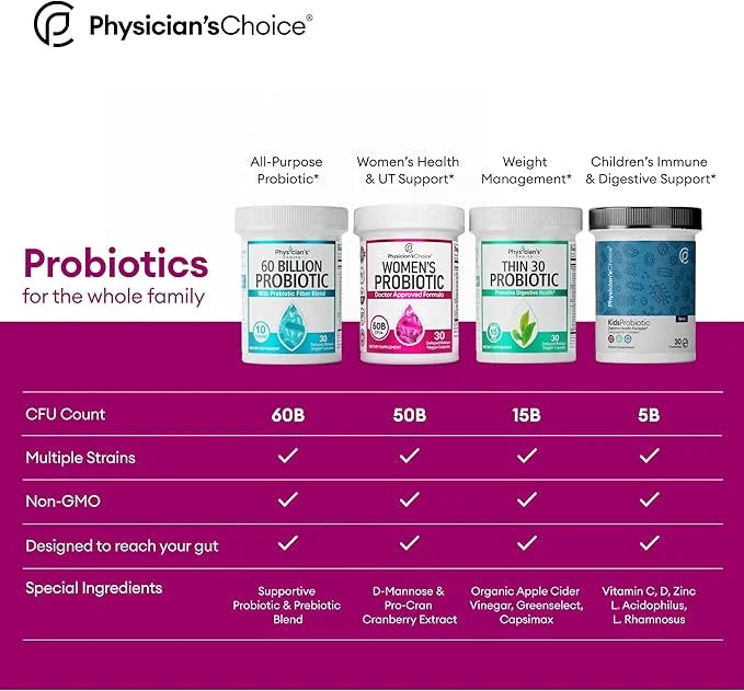 Physician's Choice Probiotics 50 Billion 6 Unique 60 CT