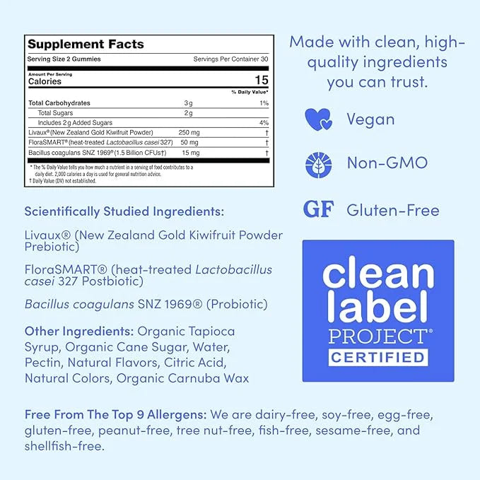 FIRST DAY Teens’ Gut Sustainer Tribiotic Gummies – 3-in-1 Prebiotic, Probiotic & Postbiotic Supplement – Supports Digestiv...