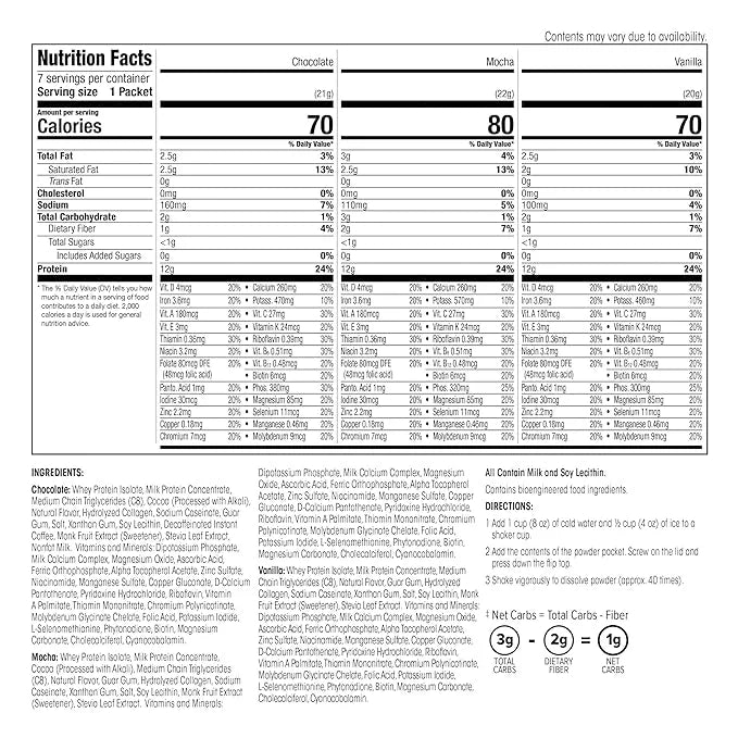 WonderSlim Keto Meal Replacement Shake, Variety Pack, Low Carb, C8 MCTs, 12g Protein, Collagen, 25 Vitamins & Minerals, Gl...
