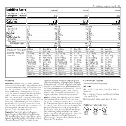 WonderSlim Keto Meal Replacement Shake, Variety Pack, Low Carb, C8 MCTs, 12g Protein, Collagen, 25 Vitamins & Minerals, Gl...