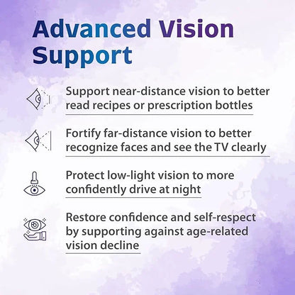 Zenith Labs Vision 20 Lutein & Zeaxanthin 3 Pack