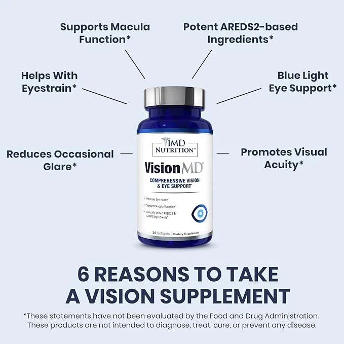 1MD Nutrition VisionMD Eye Vitamin CARMIS 60 Softgels (2-Pack)