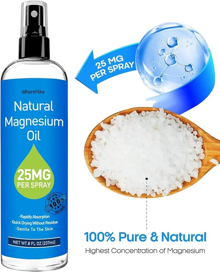 Pure Magnesium Oil Spray for Feet,Ideal Gift for Sleep & Muscle Relaxation,Better Sleep,Rapid Absorption,Quick Drying With...